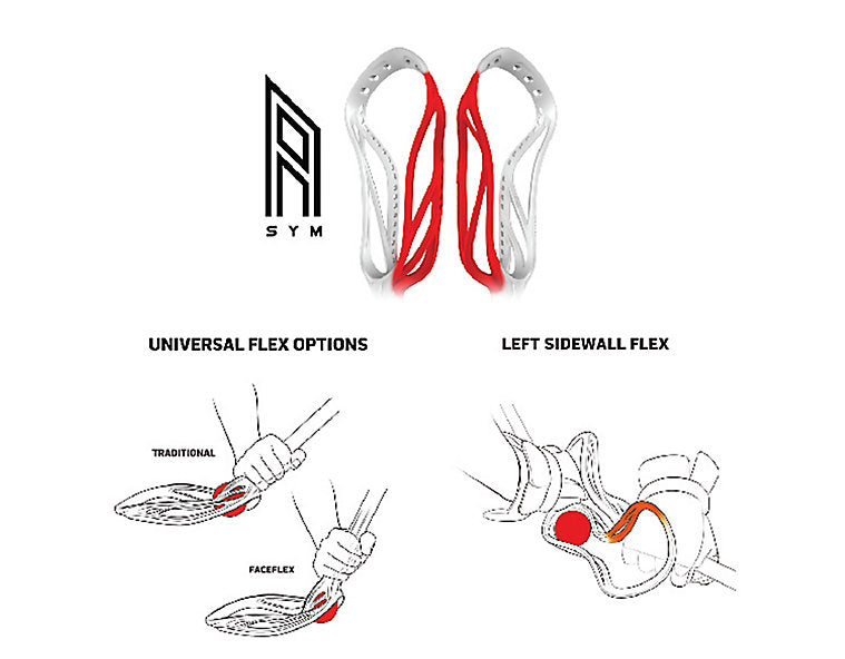 Warrior Burn FO Head - Unstrung